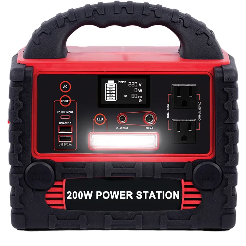Portable Solar Generator Power - огляд і ціна Outdoor Usb Power Outlet
