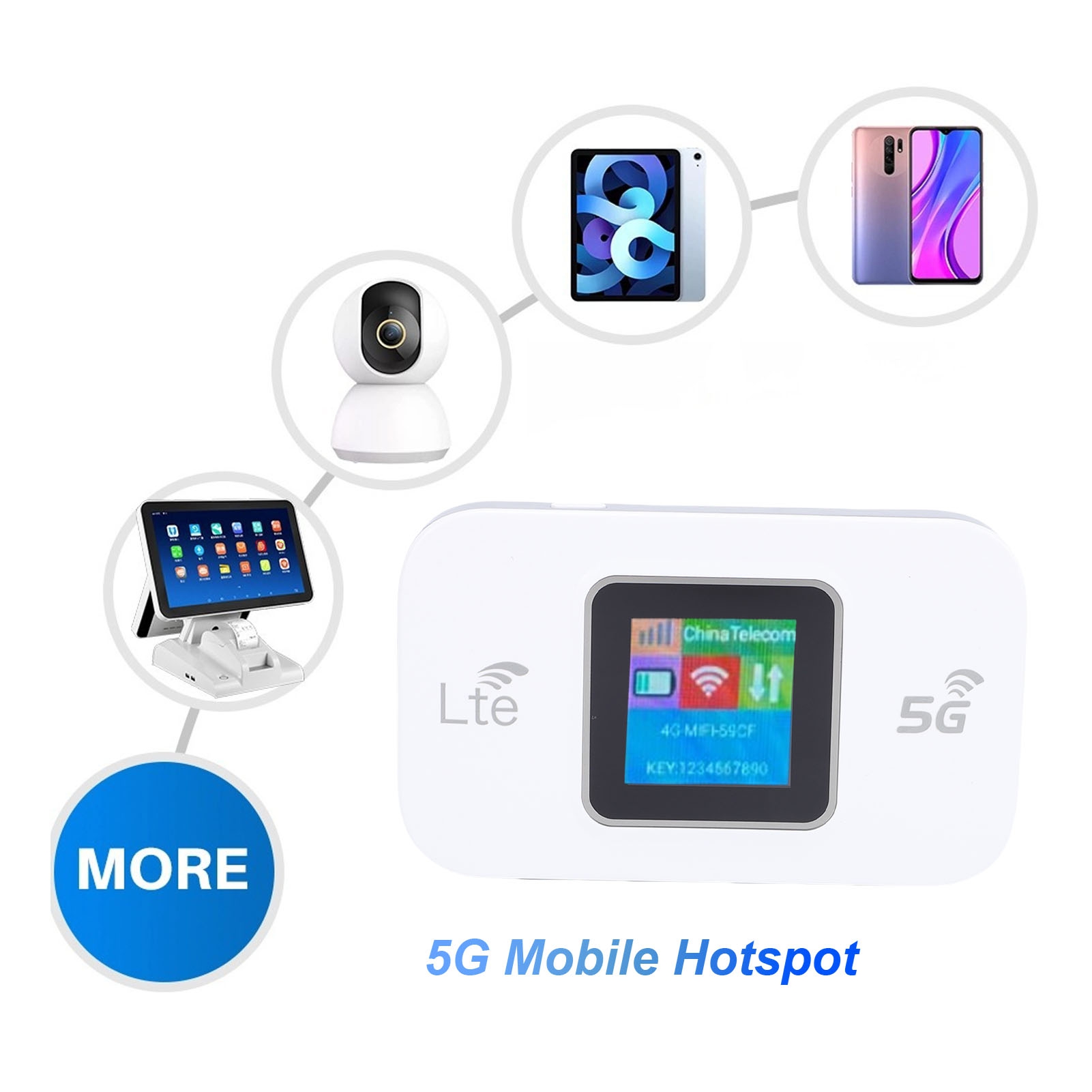 Portable WiFi Hotspot Device M - огляд і ціна Outdoor Usb Power Outlet