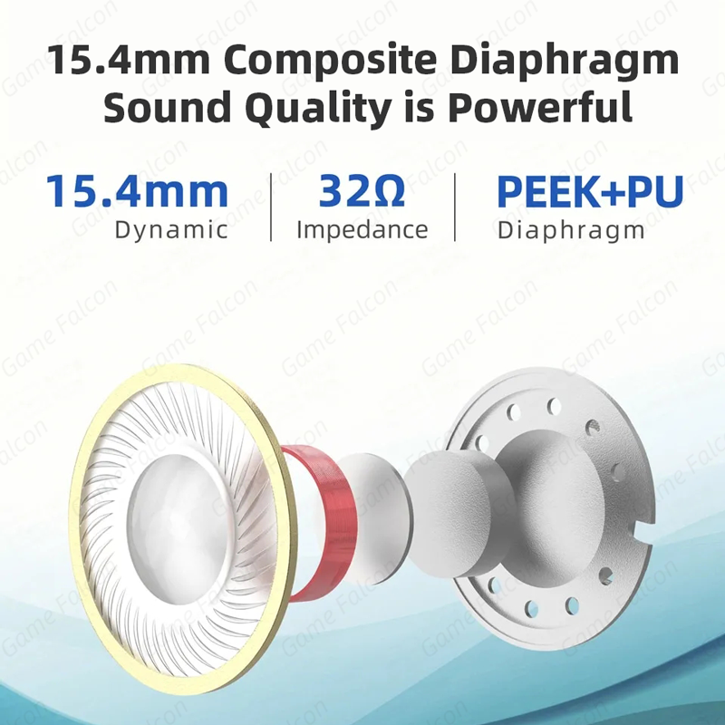 Classic Earplugs Sennhei MX500 - огляд і ціна Outdoor Power Jack