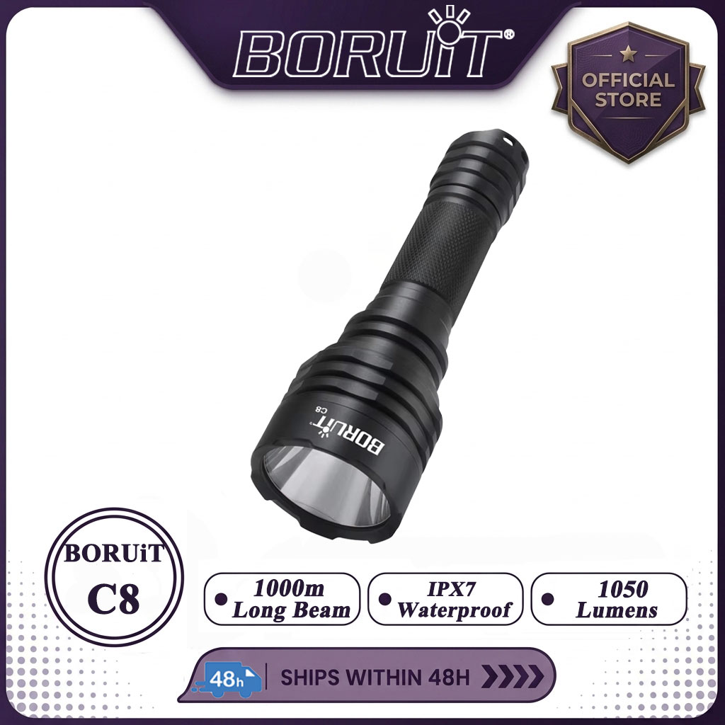 BORUiT C8 1050LM Tactical Powe - огляд і ціна Outdoor Power Meter Bike