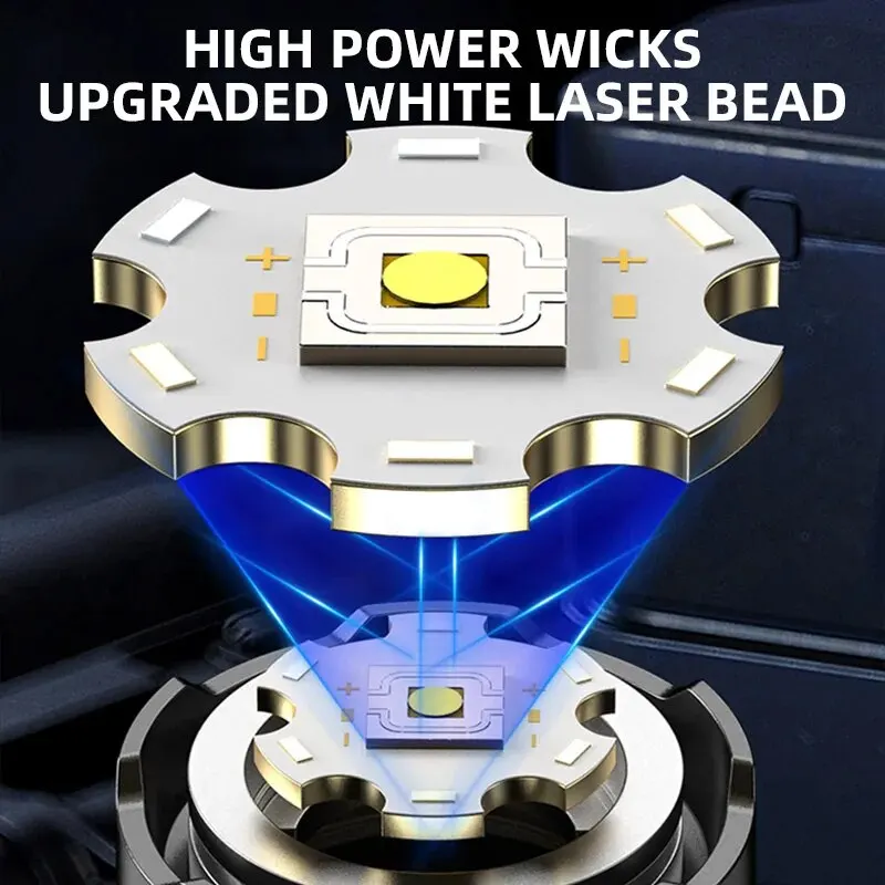 Powerful Led Handheld Flashlig - огляд і ціна Outdoor Power Lights