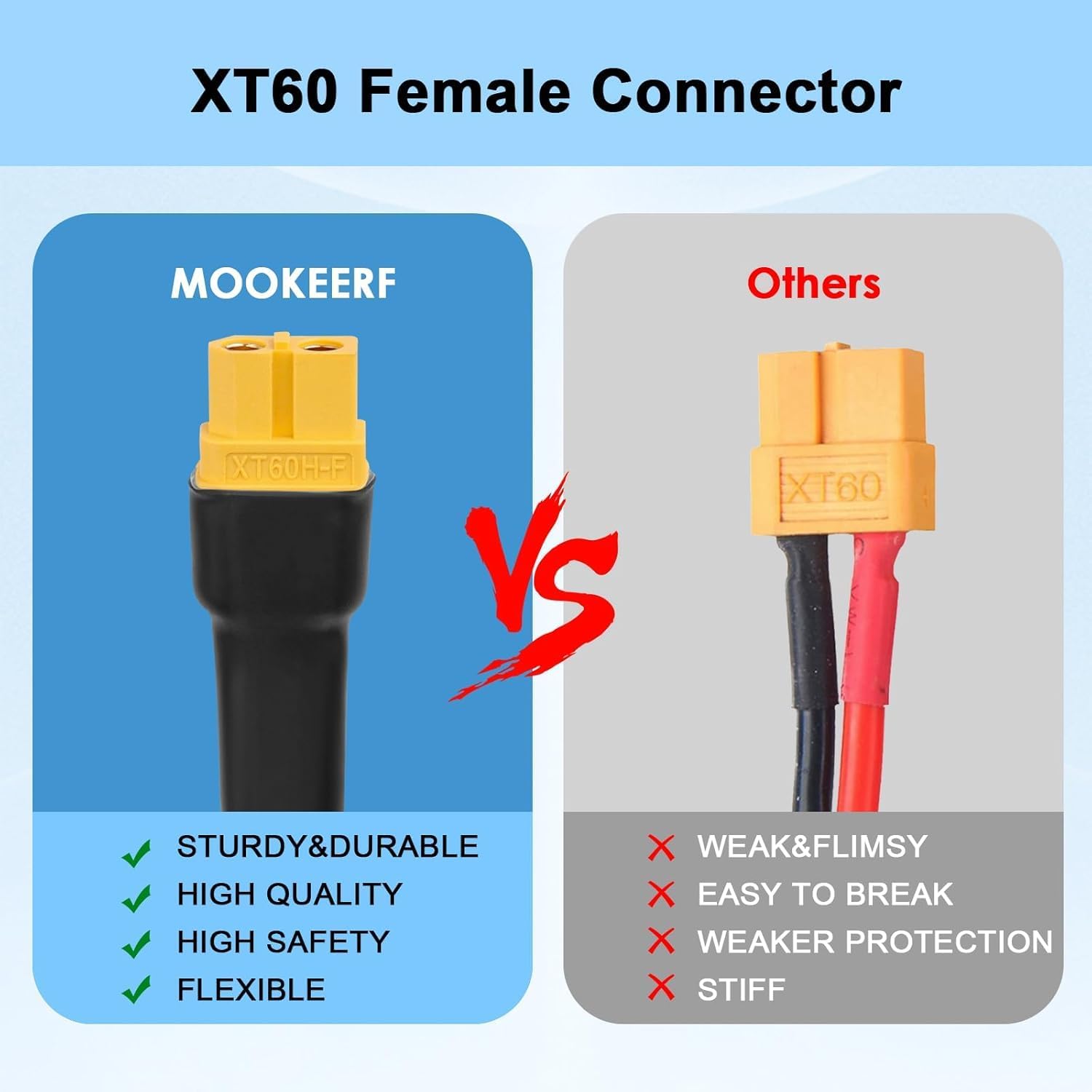 Solar Connector to XT60 Cable  - огляд і ціна Outdoor Power Extension Cord