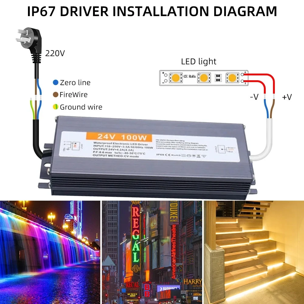 Outdoor waterproof power suppl - огляд і ціна Outdoor Power Transformer