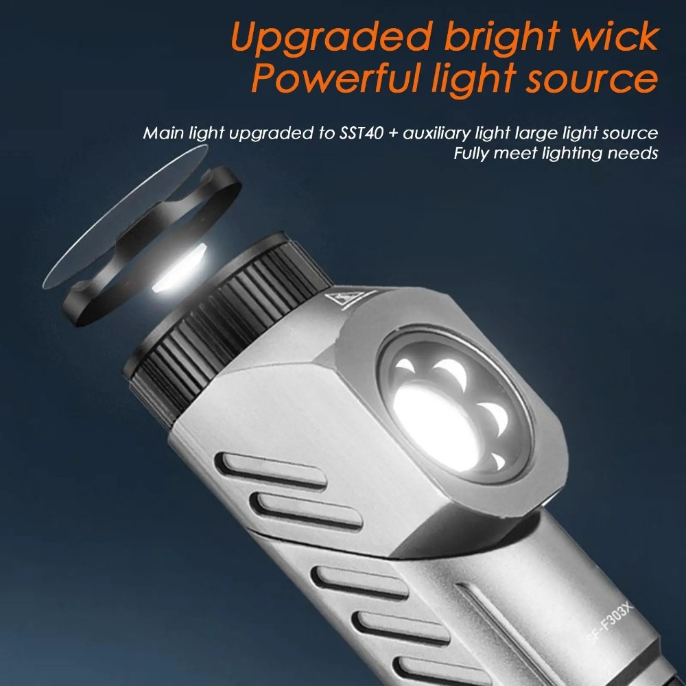 Powerful Mini LED Flashlight 9 - огляд і ціна Outdoor Power For Camping