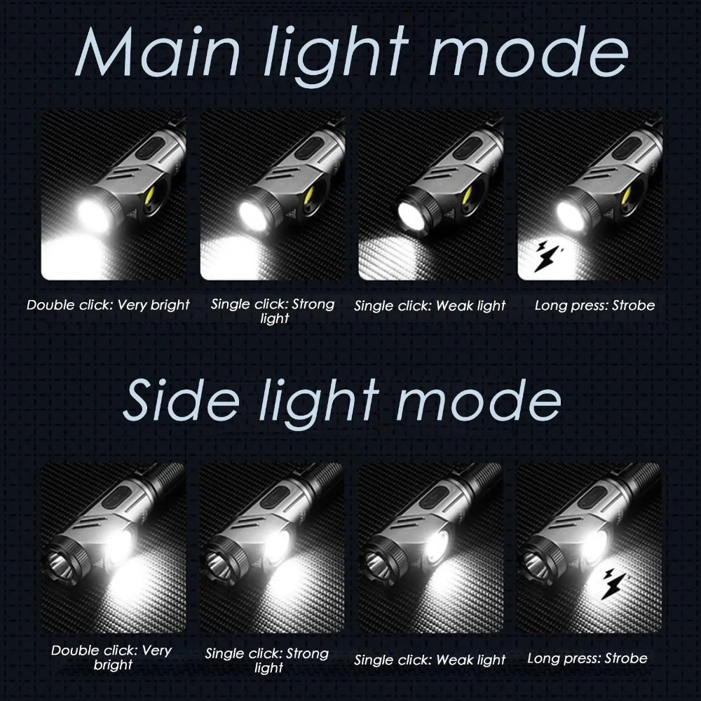 Powerful Mini LED Flashlight 9 - огляд і ціна Outdoor Power For Camping