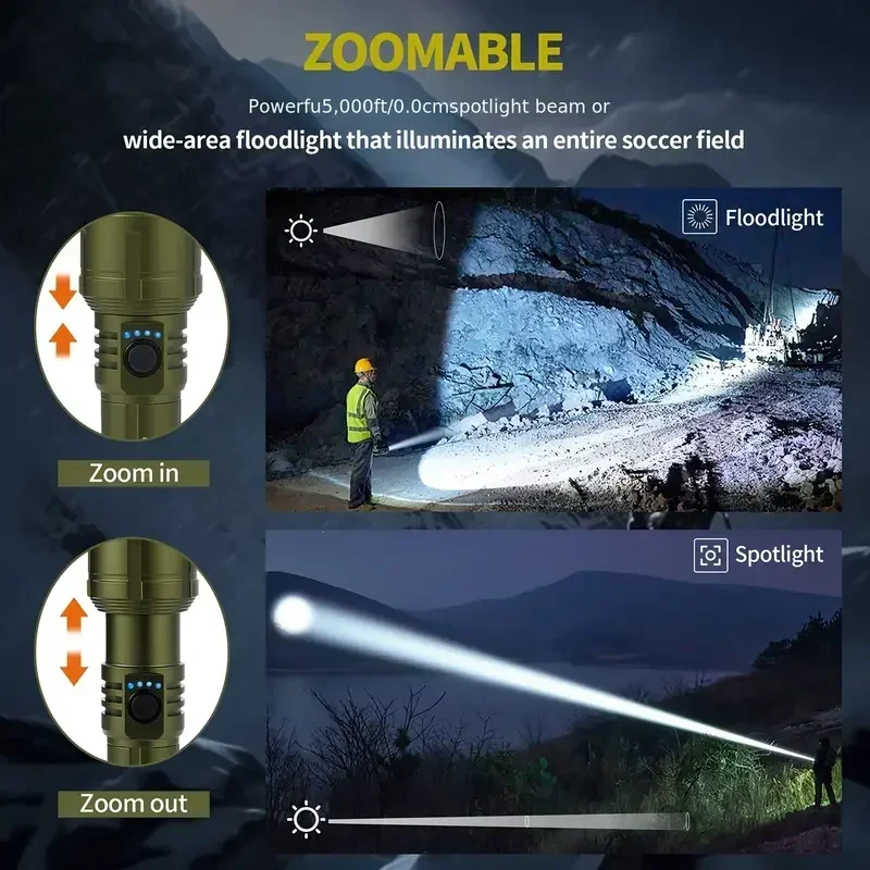 Flashlight Lighter & Power Ban - огляд і ціна Outdoor Power For Camping