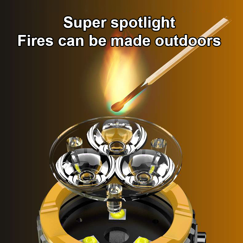 Super Powerful Spotlight Ignit - огляд і ціна Outdoor Power For Camping