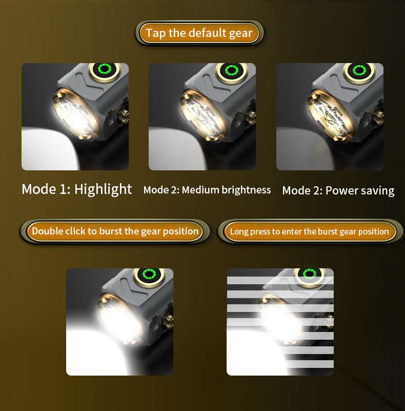 Super Powerful Spotlight Ignit - огляд і ціна Outdoor Power For Camping