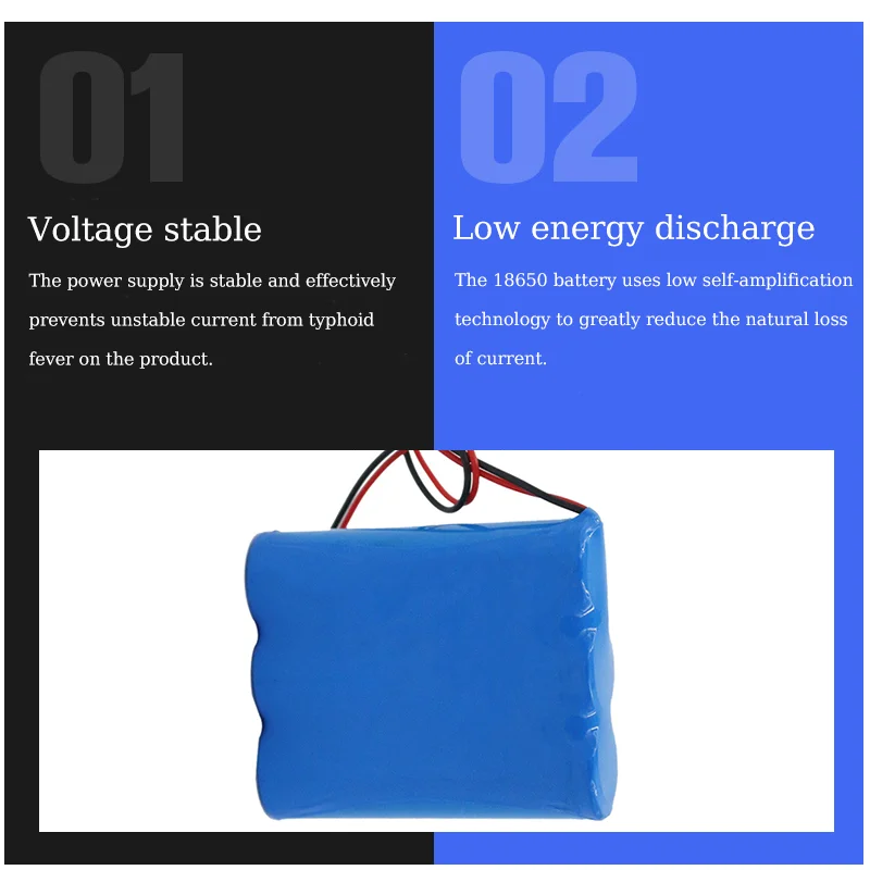 1S3P18650 3.7V 10200mAh Li-ion - огляд і ціна Outdoor Power Products
