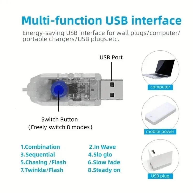 USB Powered 200LED Star Waterf - огляд і ціна Outdoor Power For Xmas Lights