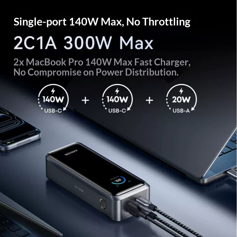 Anker A110A Prime Portable Pow - огляд і ціна Outdoor Power Adapter Usb C